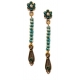 Pendientes realizados con cristal Swarovski 1402722